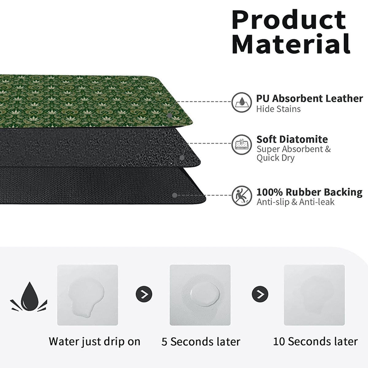 The BlaYZY Grass Coffee Mat™